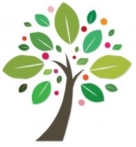 ZIN! Psychologie logo, psycholoog westland